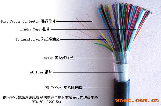 点击放大